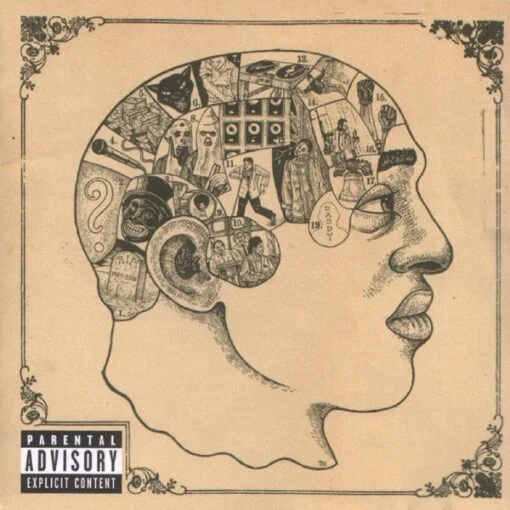 The Roots - Phrenology (CD, Ed. EU, 2002)