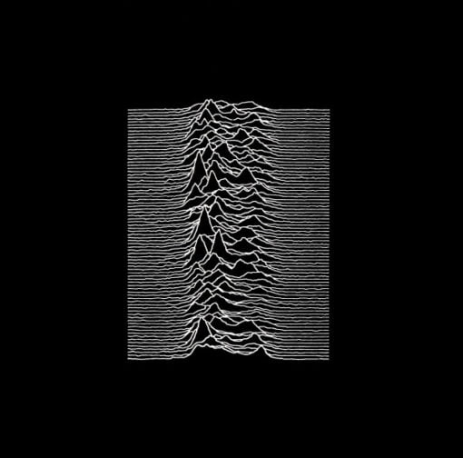 Joy Division - Unknown Pleasures (CD, Ed. UK, 1979)
